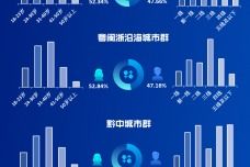 電子商務(wù) 現(xiàn)代商業(yè)的革新力量